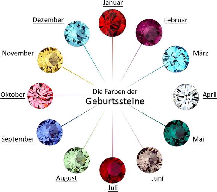 Actual product image Elli April birthstone (925 Silver, 45 cm)
