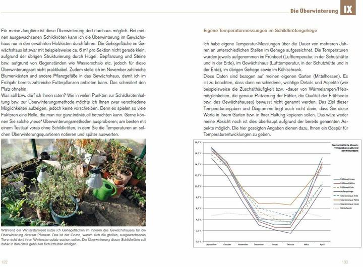 Image du produit Winterstarre bei Europäischen Landschildkröten (Allemand, Thorsten Geier, 2017)
