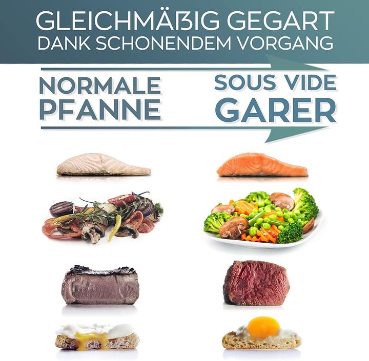 Produktbild Heinrich´s Sous-Vide Garer