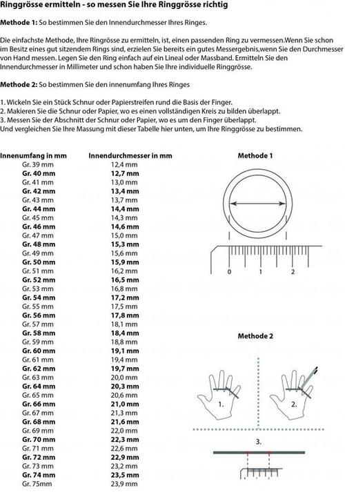 Produktbild Hermex Ring (57)