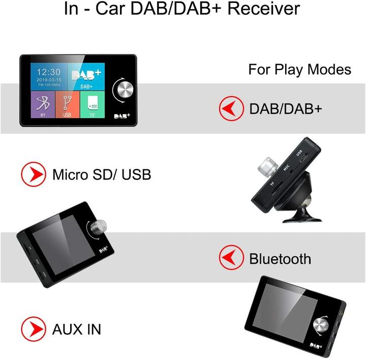 Immagine prodotto Ezonetronics Dab