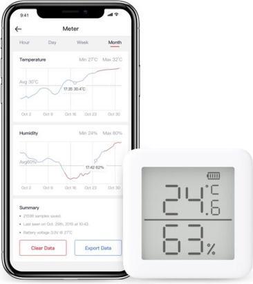 Image du produit SwitchBot Thermomètre Hygromètre