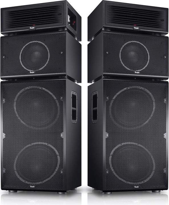 Teufel Power HiFi Stereo Set (Set, 440 W)