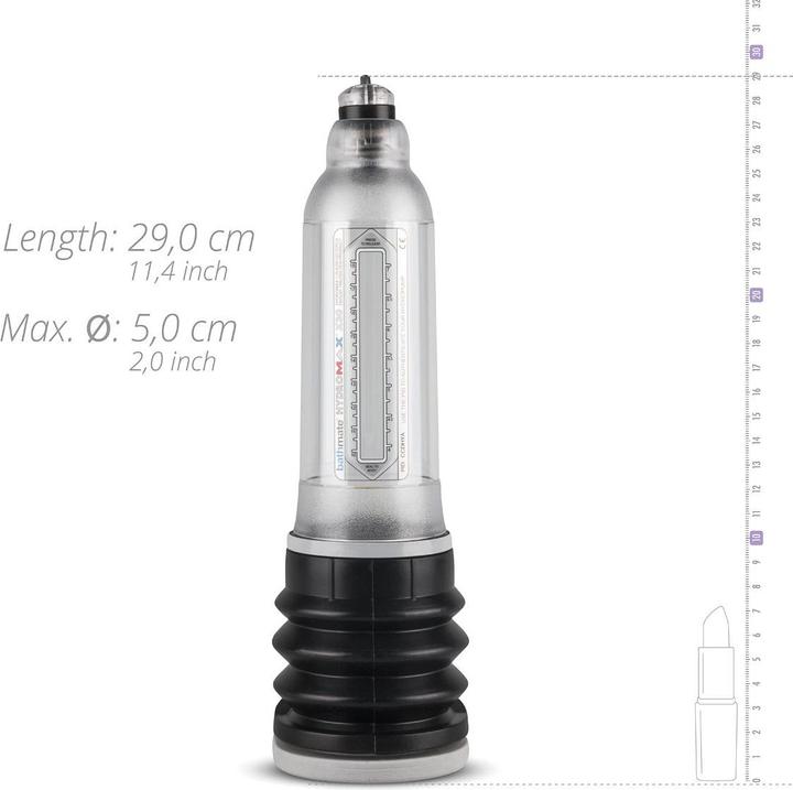 Actual product image Bathmate Hydromax7