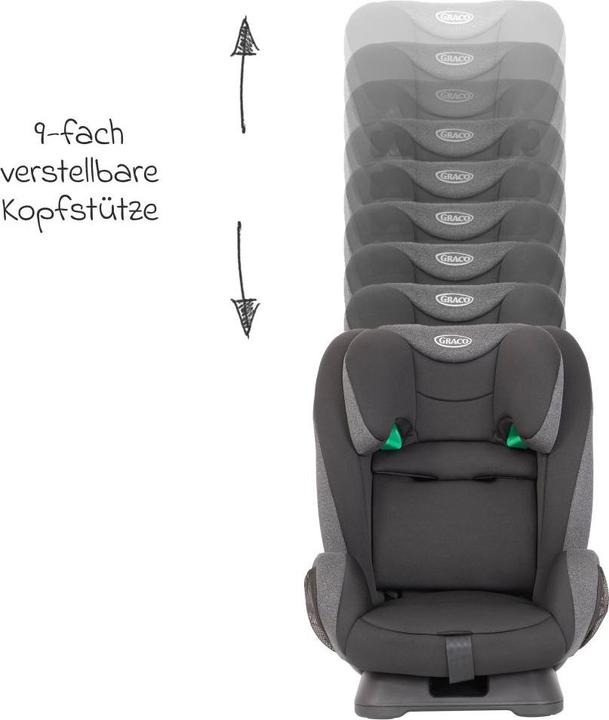 Actual product image Graco Kindersitze 9-36 kg Kindersitz FlexiGrow R129 ab 15 Monate - (Child seat, ECE R129/i-Size Standard)