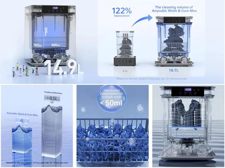 Immagine prodotto Anycubic Wash & Cure Max