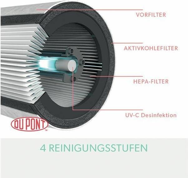 Image du produit Leitz TruSens Z-3000 (70 m²)