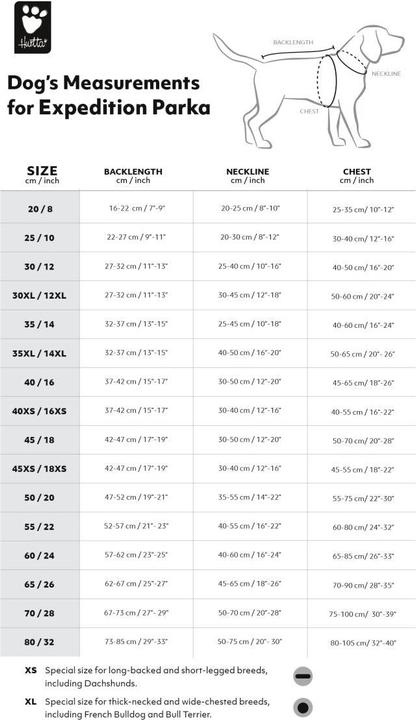 Actual product image Hurtta Expedition (40, Dog overalls)
