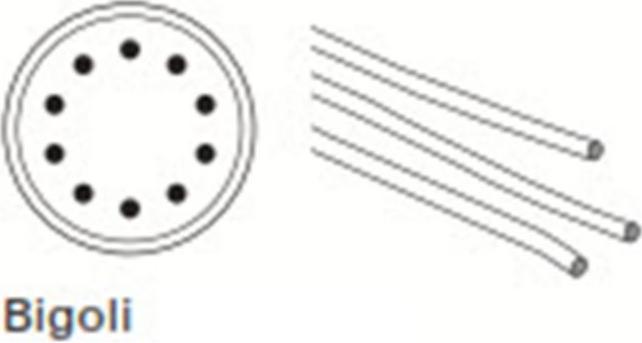 Productafbeelding Kenwood Inzetstuk Bigoli AT910002