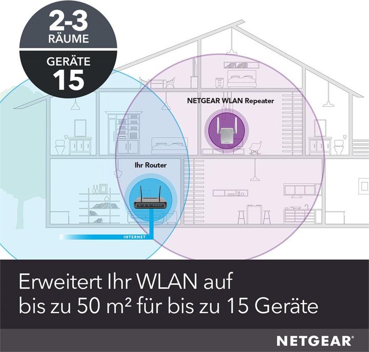 Produktbild Netgear Ex3700-100pes (433 Mbit/s, 300 Mbit/s)