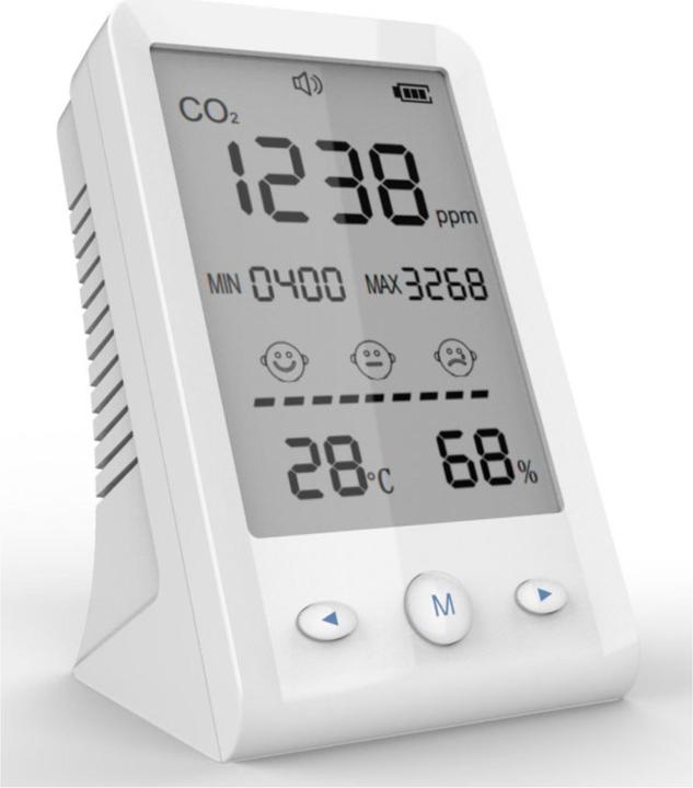 Thermometers + Hygrometers