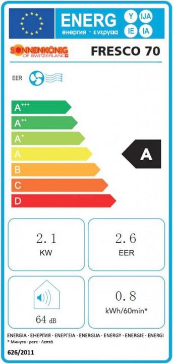 Etichetta energetica Sonnenkönig Mobil Fresco 70 (18 m², 7000 BTU/h)
