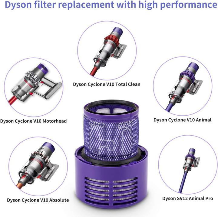 Produktbild Morpilot DY-969082-01 Ersatzfilter Set V10