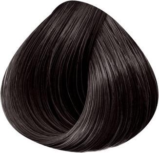 Actual product image L'Oréal Paris Loreal DIA Colour 4.15 Medium Brown Ash Mahogany 60 ml (4.15 Ash chestnut brown mahogany)