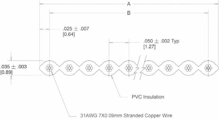 Immagine prodotto Tru Components Cavo a nastro piatto RM 127 imballato