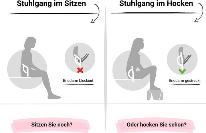 Produktbild Stuul Ocean Toilettenhocker