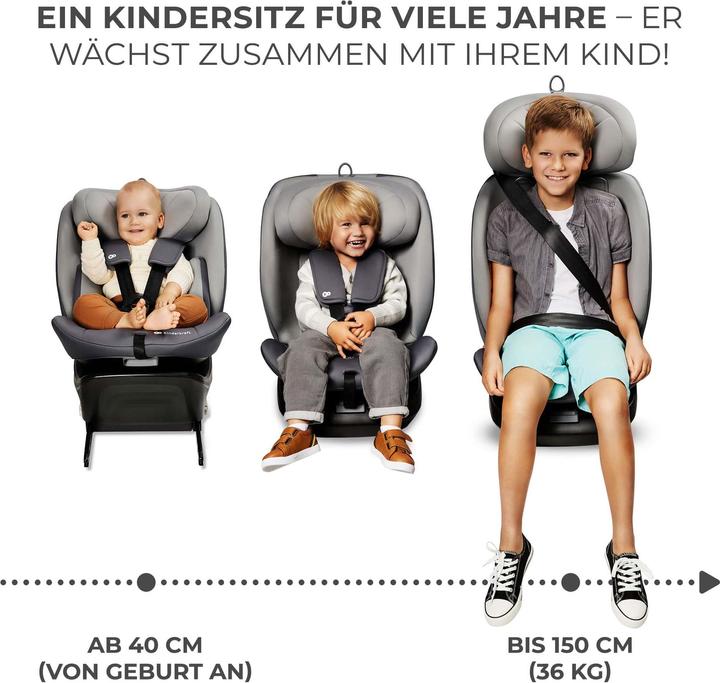 Image du produit KinderKraft I-Grow (Reboarder, Norme ECE R129/i-Size)