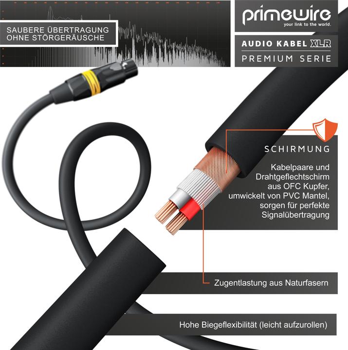 Produktbild Primewire XLR Audiokabel, XLR Stecker auf XLR Buchse, NF Audio Kabel, OFC Kupfer, geschirmt, flexibel (3 m, XLR)