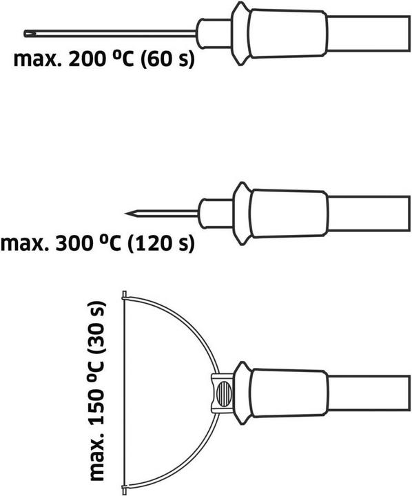 Immagine prodotto Toolcraft Taglierina per polistirolo 3 in 1 (1 pz.)
