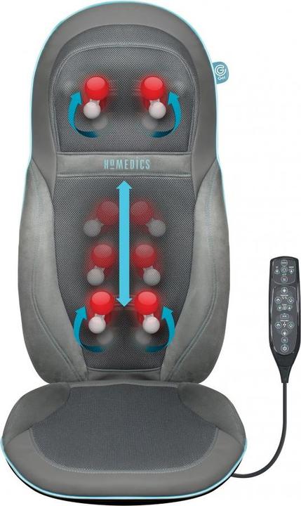 Immagine prodotto Homedics Coprisedile