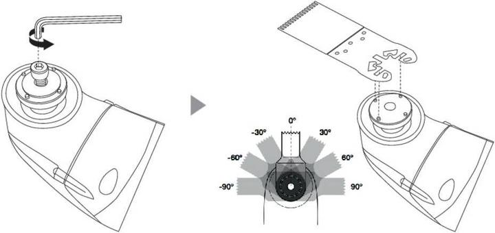 Productafbeelding Basetech Batterij multifunctioneel gereedschap