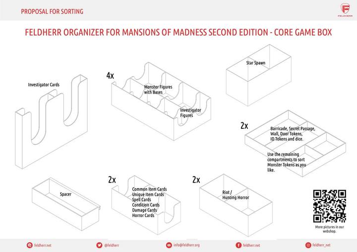 Immagine prodotto Feldherr ORG101 - Organizzatore per Mansions of Madness Seconda Edizione - Scatola di gioco base (Materiale sintetico)