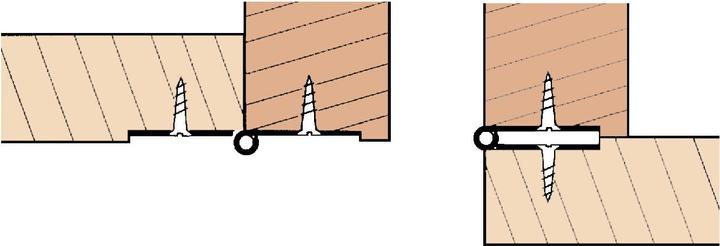 Produktbild OK-Line Stangenscharniere