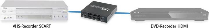 Actual product image SpeaKa Professional AV Converter SP-HD/SC-01 (Camera Converter)