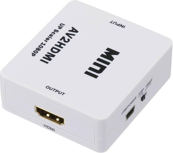 SpeaKa Professional Composite auf HDMI