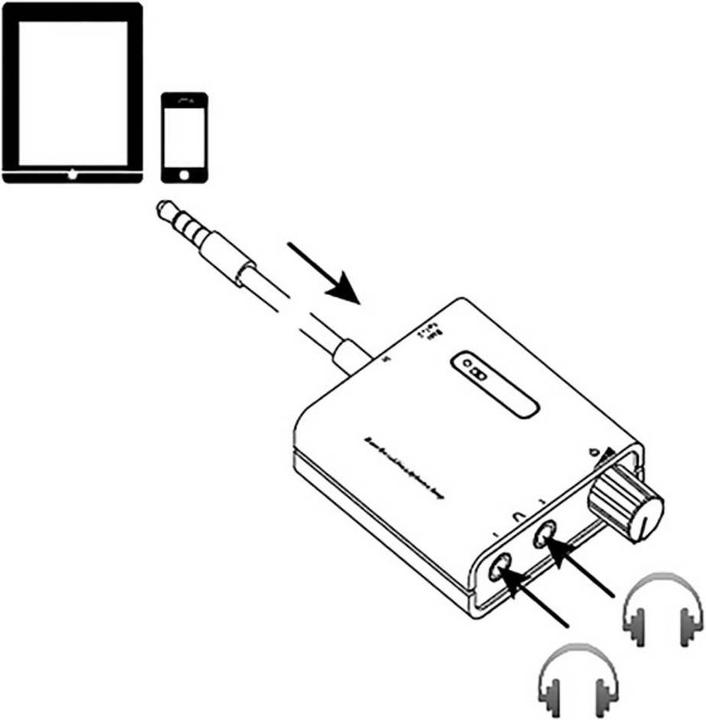Image du produit SpeaKa Professional Amplificateur pour casque d'écoute (Bass Boost)