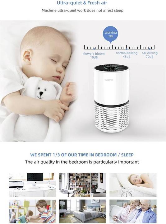 Actual product image Sygonix Air freshener air purifier 24W, for 25 30m² (30 m²)