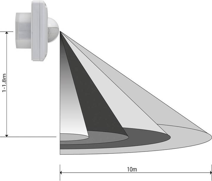 Produktbild Sygonix UP-Bewegungsschalter (10 m)