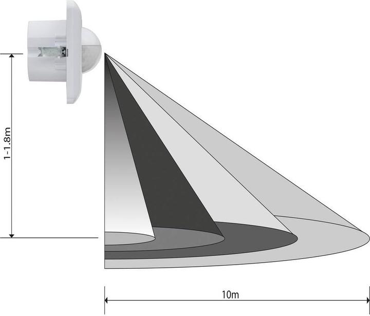 Immagine prodotto Sygonix PIR UP-Bewegungsschalter (10 m)