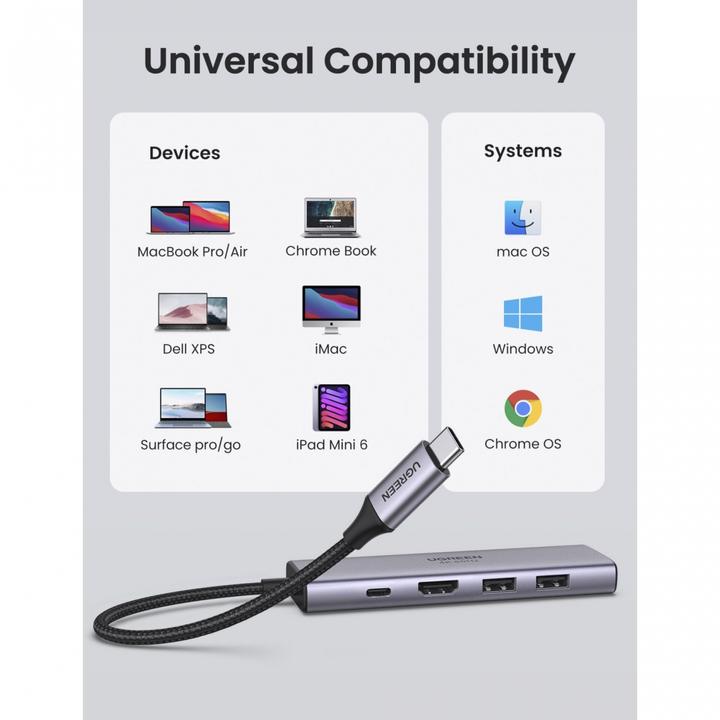 Immagine prodotto Ugreen Ultra compatto (USB-C, 1 Porti)