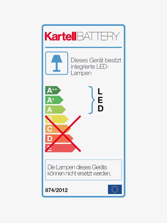 Label énergétique Kartell Batterie