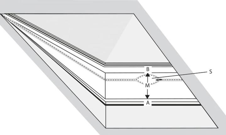 Image du produit Bestron Joint de fenêtre universel (pour appareils mobiles de climatisation)