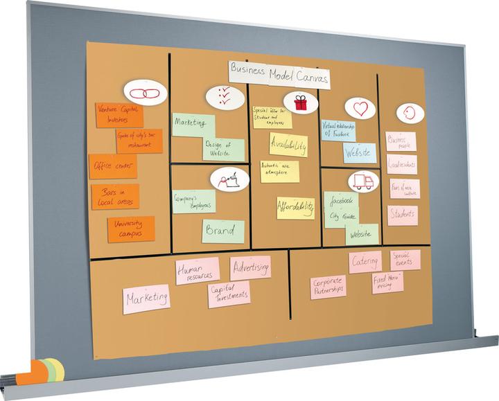 Actual product image Sigel Agile Pinboard Meet up (Bulletin board, 120 x 180 cm)