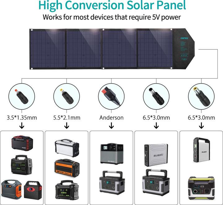 Produktbild Choetech Solar Charger (80 W, 3.90 kg)