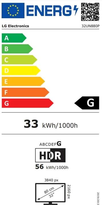 Energie-Label LG 32UN880P-B (3840 x 2160 Pixel, 32")