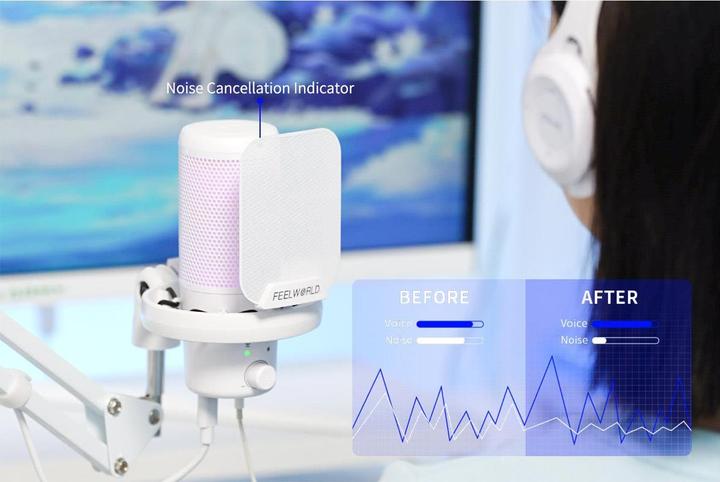Image du produit Feelworld VM1-AS-W Microphone