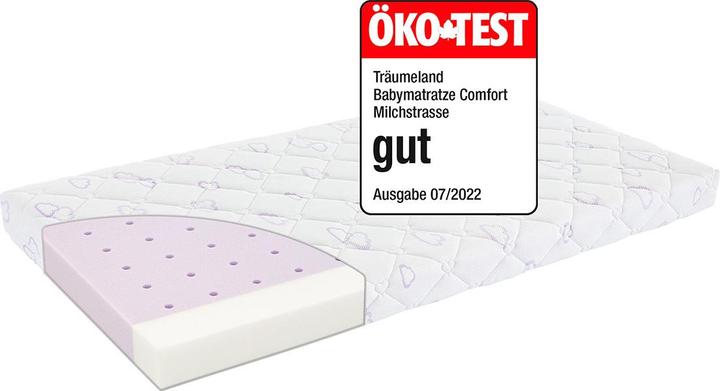 Image du produit Träumeland Matelas bébé Milchstrasse (70 x 140 cm)