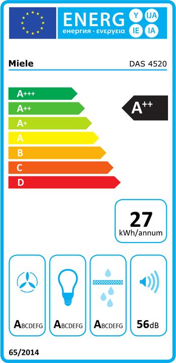 Energie-Label Miele DAS 4520 (Flachschirmhaube)