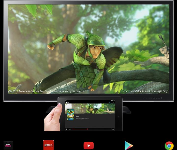 Produktbild Google Chromecast