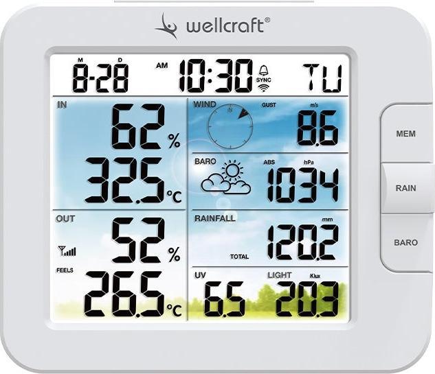 Image du produit Wellcraft Tuya Smart