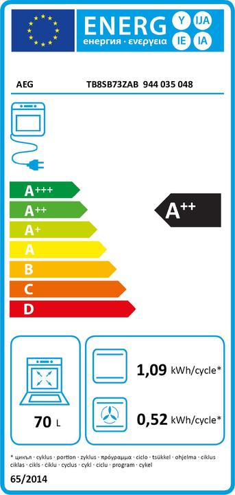 Energy Label AEG TB8SB73ZAB