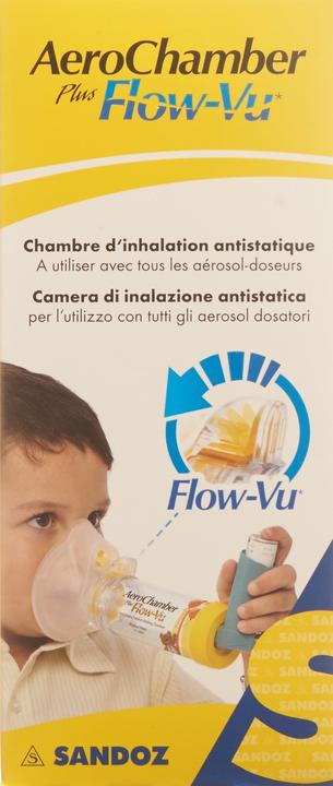 Actual product image Sandoz Plus Flow-Vu