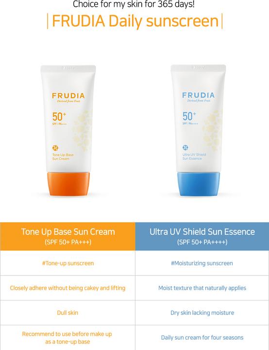 Immagine prodotto Frudia Base Sun Tone Up (Crema solare viso, SPF 50+, 50 ml, 50 g)