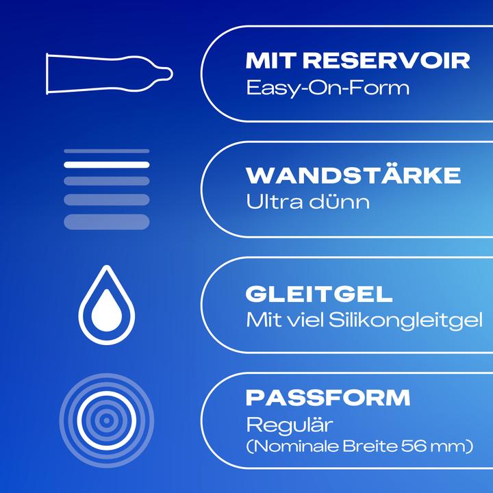Actual product image Durex Extra moist (10 pcs.)