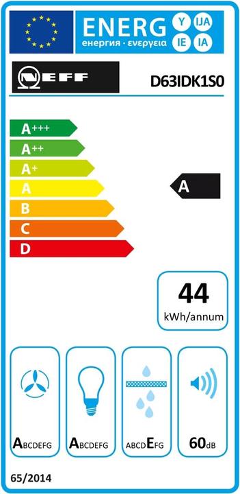 Energie-Label Neff D63IDK1S0 (Wandhaube)