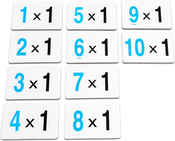 Image du produit Akros Interdidact Apprendre à multiplier